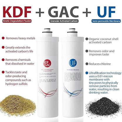 iSpring CUA4-BLK 0.01 Micron Ultra Filtration Under Sink Water Filter System, High Capacity Tankless 4-Stage Ultrafiltration Water Filter, Removes 99.99% Contaminants, Quick Filter Change with Faucet