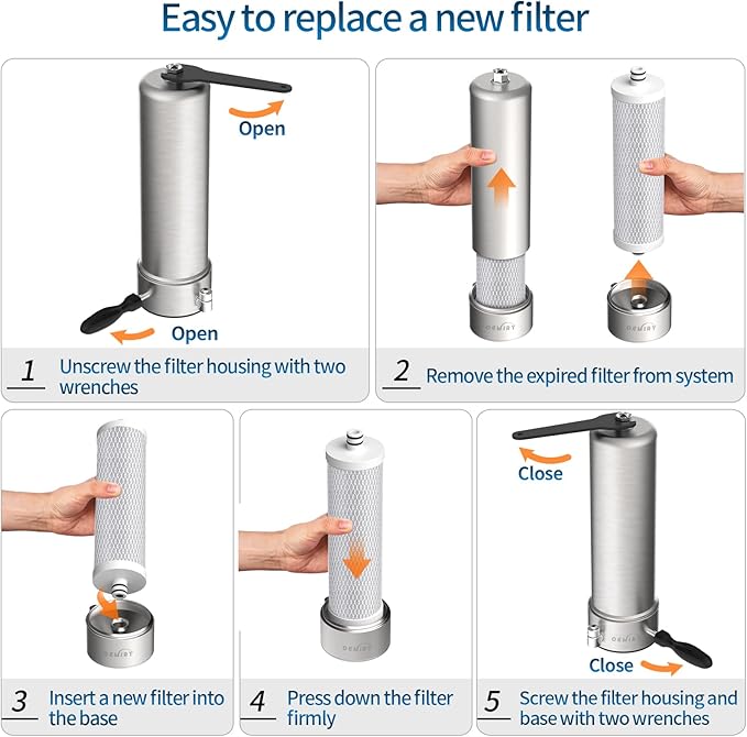 Replacement Filter for OM-CF01 Countertop Water Filter, Lasts Up to 9 Months, 1 Pack