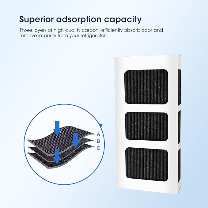 GLACIER FRESH Refrigerator Air Filter, Compatible with PAULTRA2(4 Pack) | Pureair Ultra 2, Pure Air Ultra 2, Pureair Ultra ii, Electrolux 242047805, 5303918847, EAP12364179