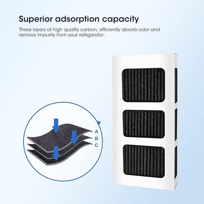 GLACIER FRESH Refrigerator Air Filter, Compatible with PAULTRA2(4 Pack) | Pureair Ultra 2, Pure Air Ultra 2, Pureair Ultra ii, Electrolux 242047805, 5303918847, EAP12364179