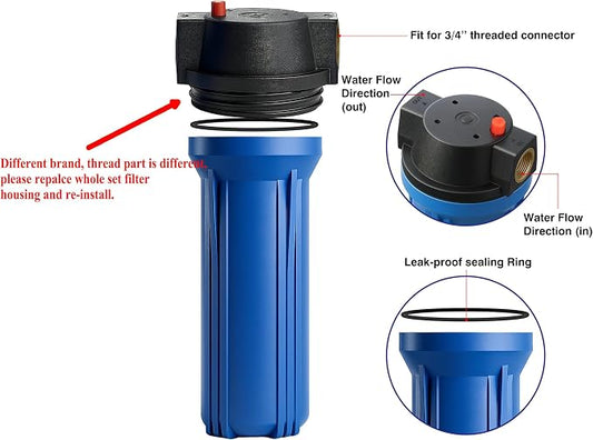 Geekpure 10-Inch Whole House Slim Water Filter Housing for 2.5" x 10" Filter - 3/4" NPT Brass Port - with Air Relief Valve-Blue-Pack of 3