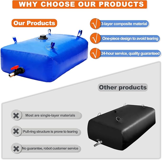 GHOSOONE 1000 L/264 Gal Water Bladder Tank, Foldable Portable Water Storage Container, Emergency Water Bag for RV, Truck Bed, Fire Prevention, Drought Resistance, Blue
