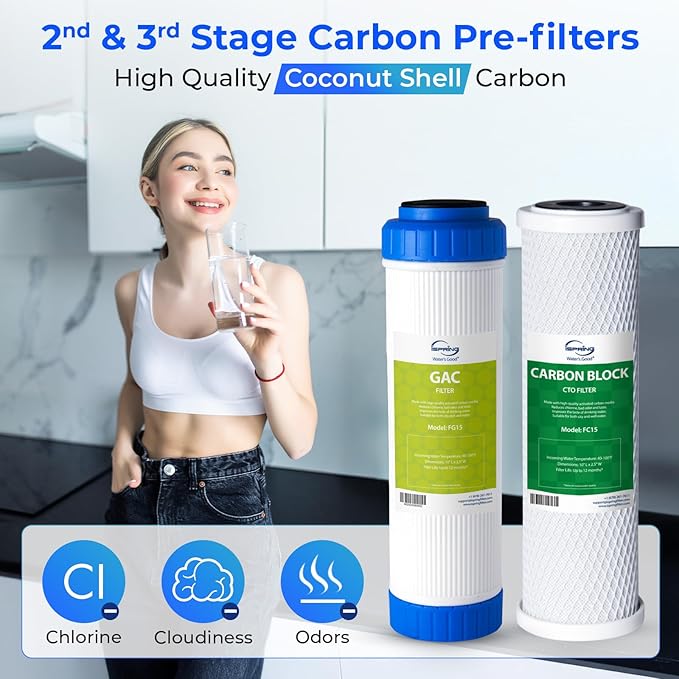 iSpring F8U NSF Certified 1-Year Replacement Filter Cartridge Set for 6-Stage Reverse Osmosis RO Water Filtration Systems with UV, Fits iSpring RCC7U RCC1UP, Without RO Membrane