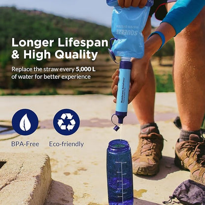 Membrane Solutions Squeezable Water Filtration System, Survival Water Purifier Kit, Portable Backpacking Gear Including Water Filter Straw and 23oz Collapsible Bottle for Hiking Camping Travel(2+6)