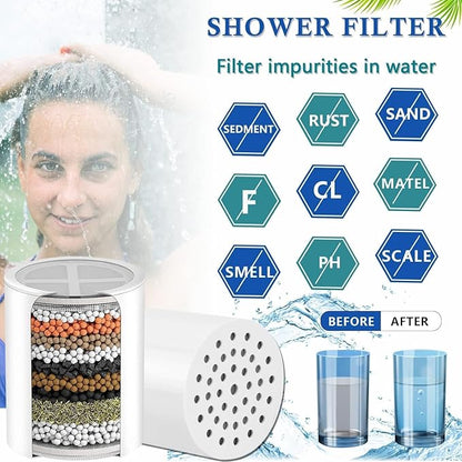 Replacement Filter for Showerhead Cartridge,Compatible with ‎HOPOPRO Showerhead,Multi Stage Shower Filtration Systems for Hard Water,Reduces Chlorine,Fluoride and Harmful Substance.(2 Pack)