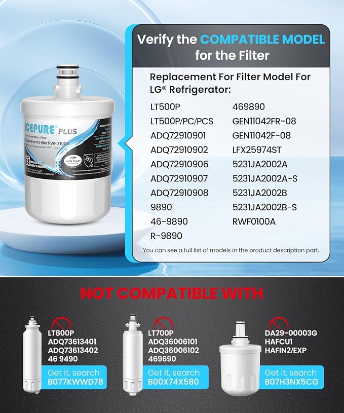 ICEPURE PLUS 5231JA2002A NSF/ANSI 53 & 42 Certified Refrigerator Water Filter, Remove Lead, Replacement for LG LT500P, ADQ72910911, ADQ72910901, ADQ72910907, Kenmore 9890, 469890, GEN11042FR-08, 3PACK