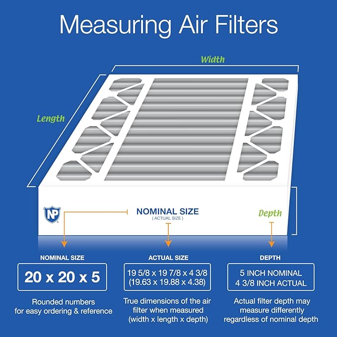 Nordic Pure 20x20x5 (Actual Size: 19 5/8 x 19 7/8 x 4 3/8) Honeywell Replacement Furnace Filters MERV 8 Plus Carbon 2 Pack