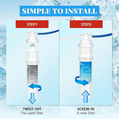 F.Set.SS-2.5 Water Filter Cartridge (2 Pack)