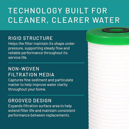 3M Aqua-Pure Whole House Large Sump Replacement Water Filter Drop-in Cartridge AP811-2, 5618905