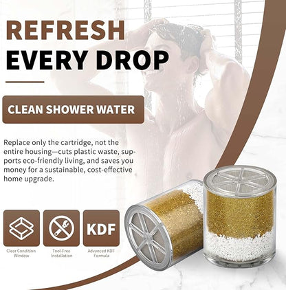 Replacement Filter Cartridge for HammerHead Showers with KDF Media, Reduces Chlorine, Heavy Metals for Better Showering (3 Packs)