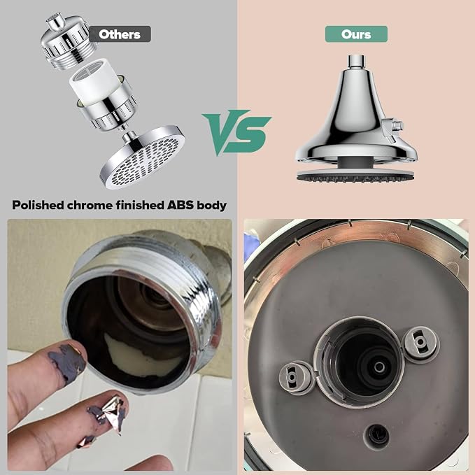 Homlord High Pressure Filtered Shower Head, One-Button Filter Replacement, Removes Chlorine & Impurities, Say Goodbye to Dry Skin & Frizzy Hair, 1-Minute Installation, Brushed Nickel