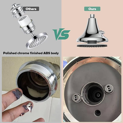 Homlord High Pressure Filtered Shower Head, One-Button Filter Replacement, Removes Chlorine & Impurities, Say Goodbye to Dry Skin & Frizzy Hair, 1-Minute Installation, Brushed Nickel