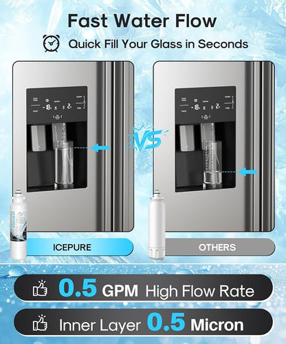 ICEPURE PLUS 46-9490 NSF/ANSI 53 & 42 Certified Refrigerator Water Filter, Remove Lead, Replacement for LG LT800P, ADQ73613401, ADQ73613408, ADQ75795104, LMXS30776S, LSXS26366D, Kenmore 9490, 2PACK