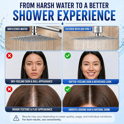 Lab Tested Titanium Shower Water Filter for Hard Water - No Plastic Core High Pressure Filtered Shower Head – Metal Home Water Filter for Healthier Skin & Hair (Chrome + Extra Cartridge Set)