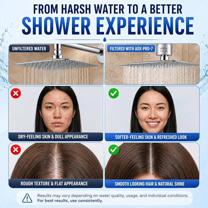 Lab Tested Titanium Shower Water Filter for Hard Water - No Plastic Core High Pressure Filtered Shower Head – Metal Home Water Filter for Healthier Skin & Hair (Black + Extra Cartridge Set)