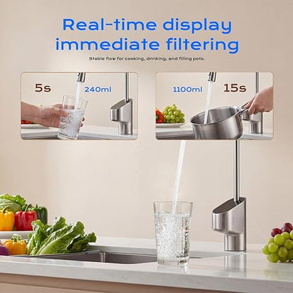 600G Reverse Osmosis Water Purifier, Under Sink RO System with Digital Faucet, 2:1 Pure-to-Drain Ratio, 3000L Total Capacity, Tankless Design, Filter Life Reminder