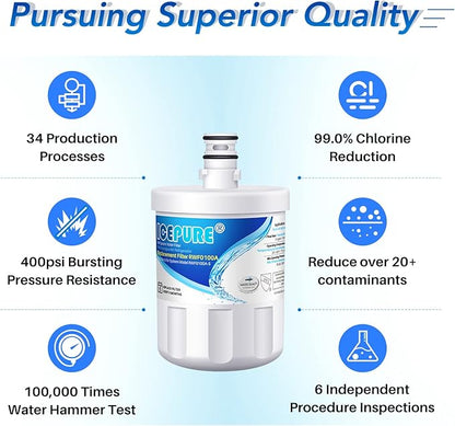 ICEPURE 5231JA2002A Refrigerator Water Filter, Compatible with LG LT500P, GEN11042FR-08, ADQ72910911, ADQ72910901, ADQ72910907, Kenmore 9890, 46-9890, HDX FML-1, LFX25974ST, LMX25964ST, 2 PACK