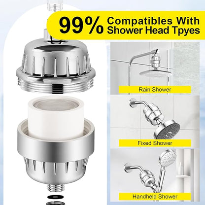 Premium More Efficient Popular Shower Filter, High Revitalizing Shower Filter for Hard Water Remove Chlorine, and Dramatically Refresh Water Condition, Improve Your Skin and Hair, DSF001