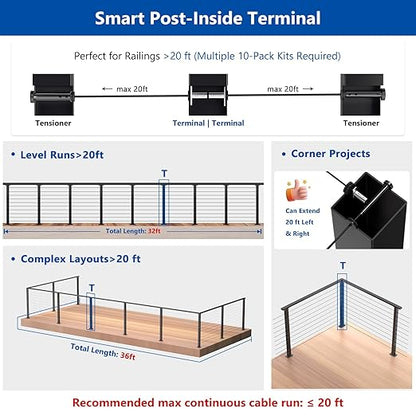 10 Pack Patent Swageless 1/10" 1/8" Invisible Cable Railing Kit Terminal Toggle Anchor Angle, Invisible T316 Stainless Steel Cable Railing Hardware for Corner, Stair & Wall Posts, Brushed