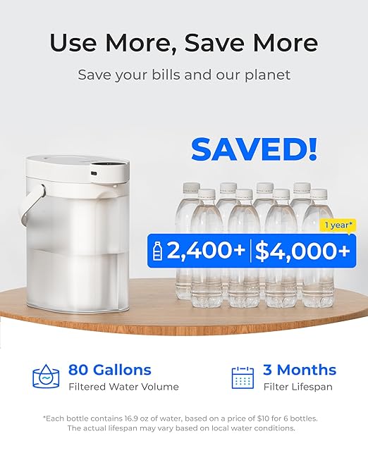 Waterdrop ED11L Alkaline Rechargeable Water Filter Dispenser, 6-Stage Instant Electric Powerful Pitcher, Healthy Mineralized Alkaline Water, 15-Cup Portable Countertop System, Does not Lower TDS