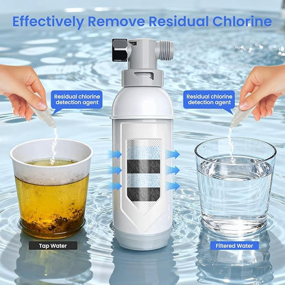 FEELSO Shower Filter, Upgraded High Output Universal Shower Head Water Softener Filter for Hard Water Remove Chlorine Fluoride Heavy Metals Sediments Impurities