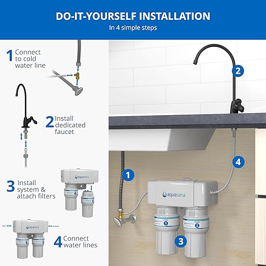 Aquasana Under Sink Water Filter | 2-Stage Filtration | Reduces up to 99.99% of PFAS, Lead, Chlorine, Cysts, & More | Under Counter Drinking Water Filter | Brushed Nickel Faucet | AQ-6200-BN