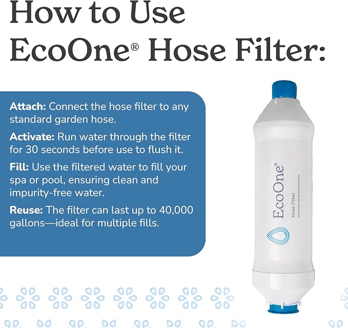 ecoone Hose Filter Advanced Purification Water Filter for Garden Hose Application | Inline Dual Stage Natural Carbon Hose Filter for Filling Hot Tub & Spa | Filters up to 40,000 Gallons