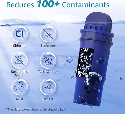 AQUA CREST Replacement for Pur® Pitcher Water Filter, CRF950Z, PPF951K, CR-1100C, PPT700W, CR-6000C, PPT711W, PPT711, PPT710W and More Pur® Pitchers and Dispensers, NSF Certified, AQK-CF10A (6 Packs)