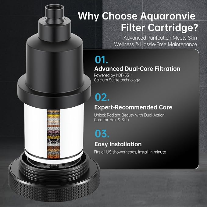Aquaronvie NSF Certified Filtered Shower Head with KDF-55, High Pressure 3 Spray Modes Showerhead Water Softener for Hard Water, Remove Chlorine & Impurities for Softer Skin and Hair, Matte Black