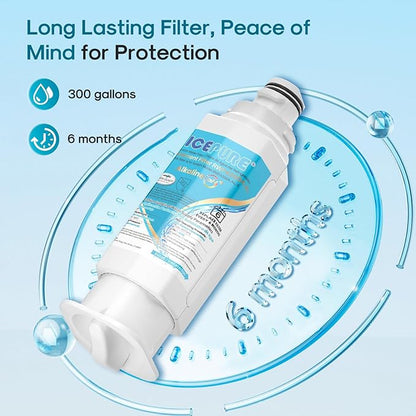 ICEPURE Alkaline DA97-17376B Refrigerator Water Filter Replacement for Samsung HAF-QIN/EXP, DA97-08006C, WD-F45, WS645A RS27T5200SR RS22T5201SR RF28R7201SR RF32CG5400SR RF23M8070SG, Enhances PH, 1Pack
