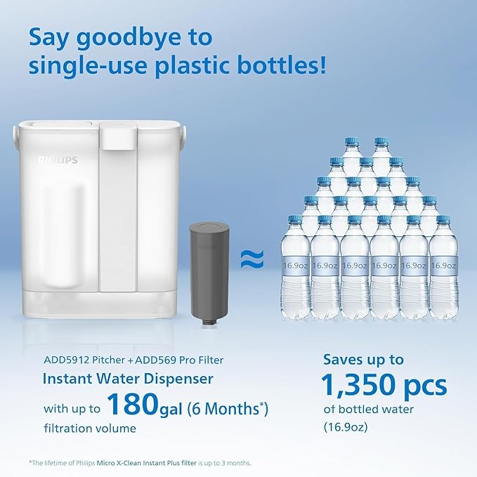 PHILIPS 1 Pack Pro Filter Cartridges ADD569, Replacement Filter Cartridges for Instant Water Filter Pitcher ADD5902 ADD5903 ADD5912 ADD5913, Reduces 57 impurities & 99% of Lead, 1 Filter for 6 Months