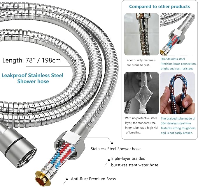 High Pressure Filtered Shower Head with Handheld for Hard Water | Ion Shower Head with 12 Replaceable Water Softener Filters,78" Anti-Burst Hose,Adjustable Bracket,4 Spray Modes,ON/OFF Switch