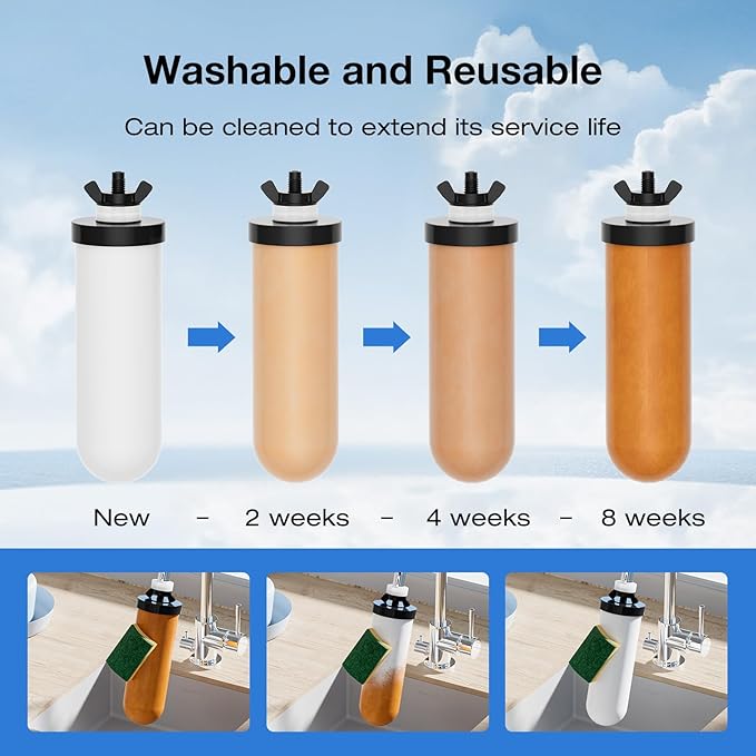 Purewell PF-4 Ceramic 3-Stage Purification Elements, Washable & Reusable, NSF/ANSI 42&372 Certified, Replacement for ProOne®, Berlkey®, Purewell® Filters and Water Filter Systems