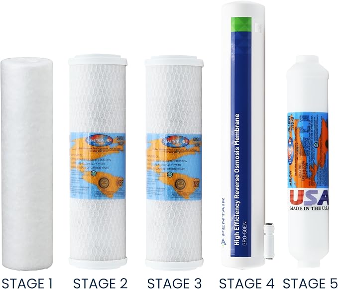 Ultima Green RO Compatible 5 Filter Replacement Kit with 50 GPD RO Membrane – 5-Stage Water Filters for Reverse Osmosis System – Sediment, Carbon Block, GAC, Membrane | Compatible with Guaranteed Fit, 50 GPD RO Membrane, Sediment and Carbon Filters, Fo...