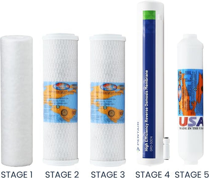 Ultima Green RO Compatible 5 Filter Replacement Kit with 50 GPD RO Membrane – 5-Stage Water Filters for Reverse Osmosis System – Sediment, Carbon Block, GAC, Membrane | Compatible with Guaranteed Fit, 50 GPD RO Membrane, Sediment and Carbon Filters, Fo...