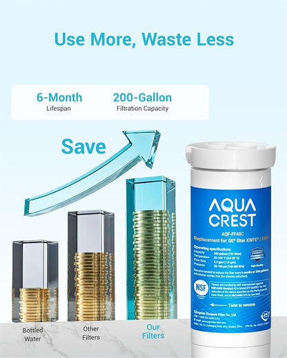 AQUA CREST XWFE Water Filter, Replacement for GE® XWFE, Built-in Chip | Replacement for GE® XWF, Compatible with GNE27, GNE25, GNE21, GFE28, GFE26, GFE24, GWE19, GYE18, GSS25 Series Refrigerators