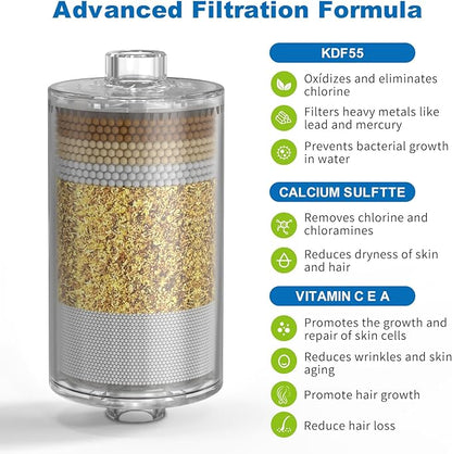 Shower Filter Replacement Cartridge, KDF 55 Hard Water Purifier Reduces Chlorine, Heavy Metals, added Vitamin C E&A Water Softener with High Output