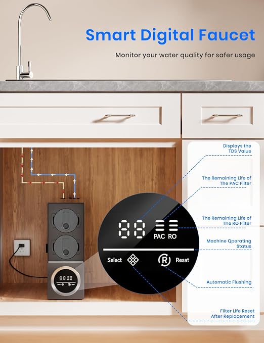 600 GPD Tankless Reverse Osmosis System, 7-Stage Under-Sink Water Filter, TDS Dispaly and Filter Life Reminder, 2:1 Pure-to-Drain, Plug-in for Home, Kitchen, and RV