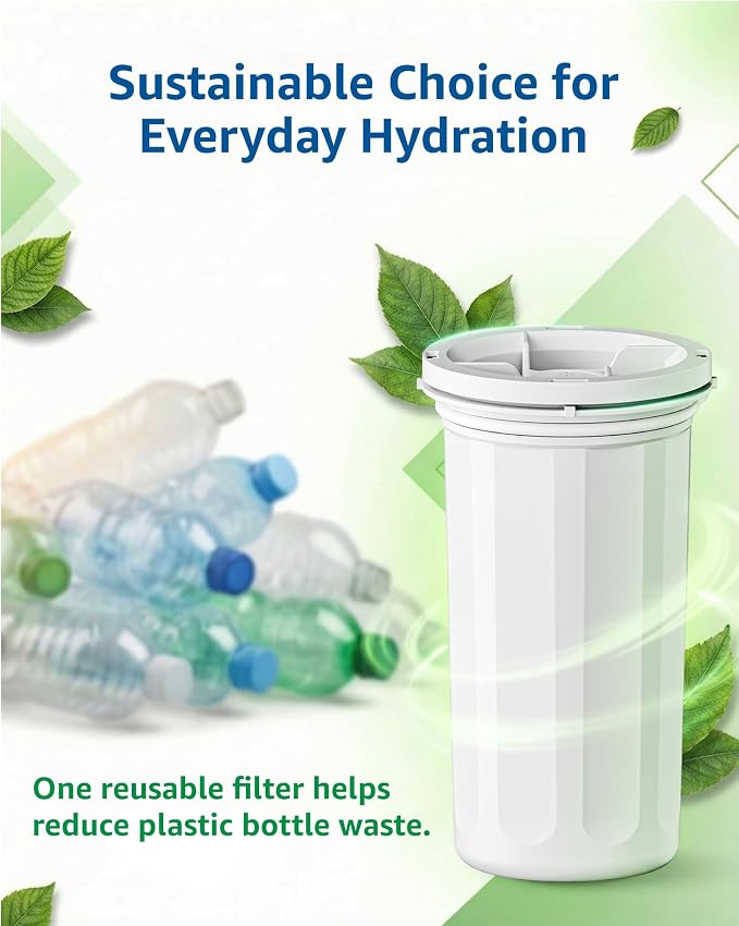 Replacement for New Culligan Pitcher & Dispenser ZEROF01 Filter, 4 Count | 5-Stage Advanced Filtration, Reduces Lead, Total PFAS, Mercury, Fluoride & Chlorine by GAMOTH
