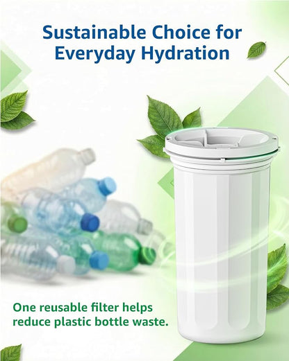 Replacement for New Culligan Pitcher & Dispenser ZEROF01 Filter, 4 Count | 5-Stage Advanced Filtration, Reduces Lead, Total PFAS, Mercury, Fluoride & Chlorine by GAMOTH