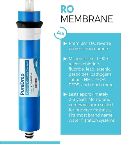 PureDrop PDR-F15-50 Standard 5-Stage Replacement Cartridge for 50 GPD Reverse Osmosis Water Filter System 2-Year Replacement Filter Pack,15 Counts, 12x15x15