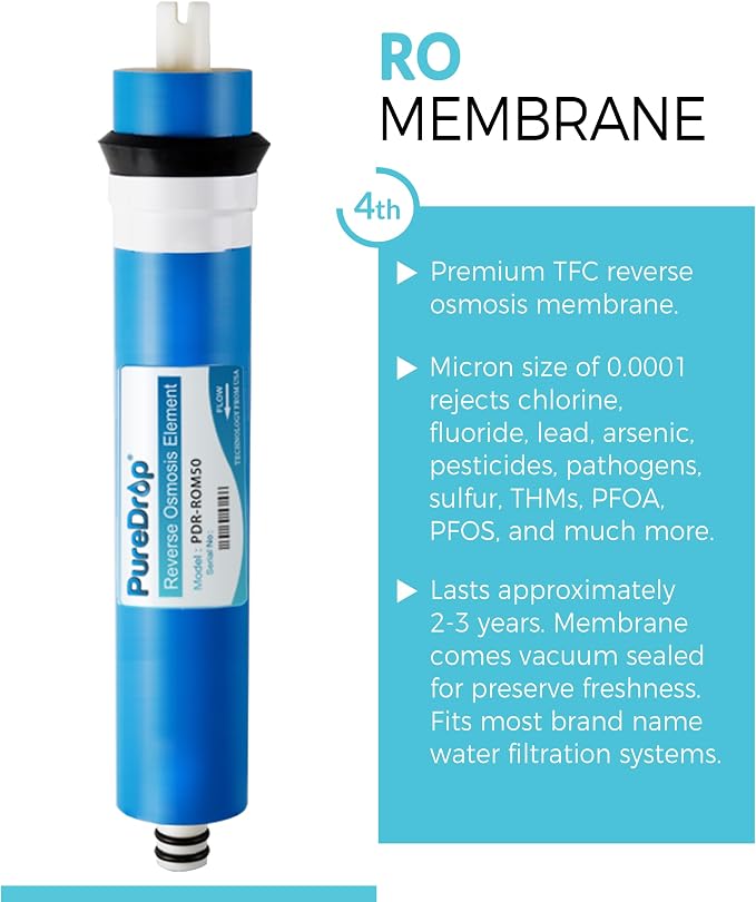 PureDrop PDR-ROM50 Reverse Osmosis RO Membrane Replacement 50 GPD, Fits Standard Under Sink RO Drinking Water Filter System