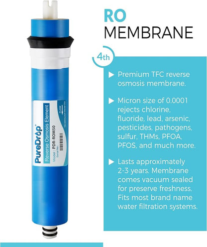 PureDrop PDR-ROM50 Reverse Osmosis RO Membrane Replacement 50 GPD, Fits Standard Under Sink RO Drinking Water Filter System