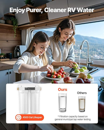 VEVOR RV Water Filter, 2-Cartridge 2.5 x 10 in Water Filter System for RV, Remove Sediments, Chlorine, Bad Tastes, Odors, and Most Contaminants, RV Filter for Campers, Boats, Vans