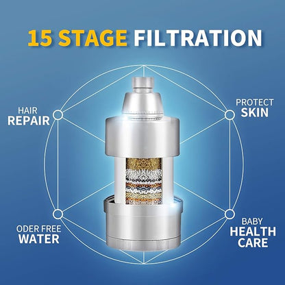 BathBeyond Filtered Shower Head, hower Filter Head 2-in-1 Vitamin C 15 Stage High Output Water Filter with Cartridge for Hard Water Remove Chlorine and Harmful Substances (Chrome)