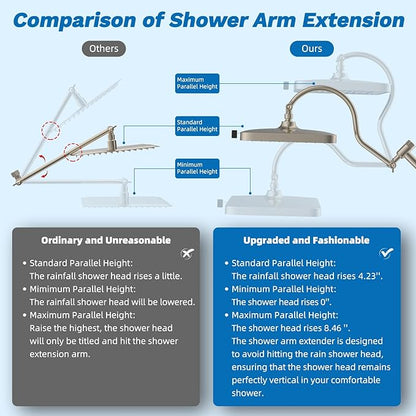 Hibbent cUPC Certified 13'' Shower Head Combo, High Pressure 5 Spray Rainfall Showerhead, 10 Spray Handheld, All Metal Easy Reach 4-way Diverter Arm with Pause Mode, 71'' Hose & Holder, Brushed Nickel