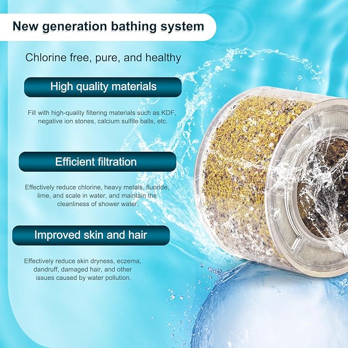 Replacement Shower Filter for Wall-mounted showerhead,Compatible with Sprite SLC Shower Head Cartridge,for Hard Water Remove Chlorine and Harmful Substances.（3 Pack）