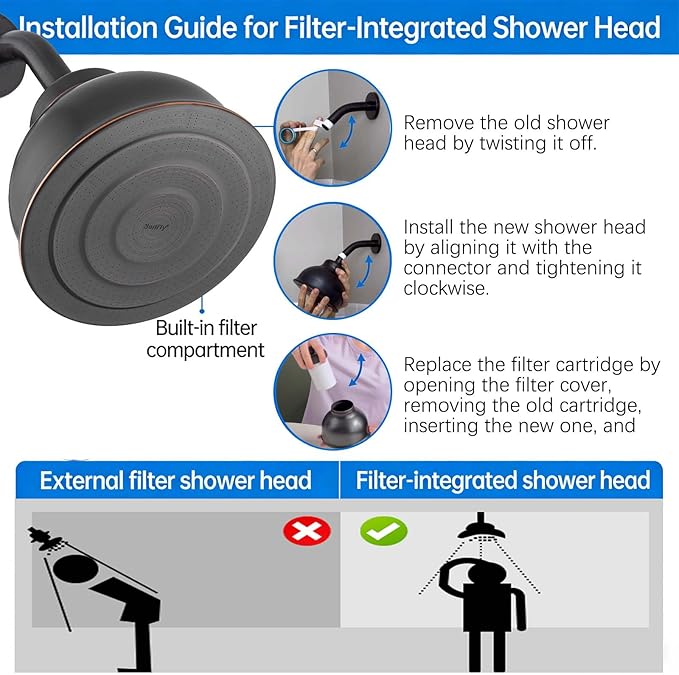 SonTiy Filtered Shower Head, All Metal Shower Filter Head For Hard Water Removes Chlorine, Improve Hair Skin, Adjustable High Pressure Water Softener Showerhead, 6 Inch, Oil Rubbed Bronze