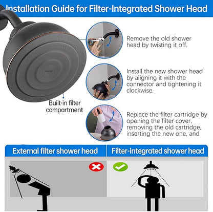 SonTiy Filtered Shower Head, All Metal Shower Filter Head For Hard Water Removes Chlorine, Improve Hair Skin, Adjustable High Pressure Water Softener Showerhead, 6 Inch, Oil Rubbed Bronze