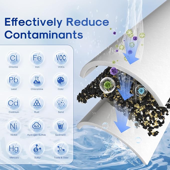 ICEPURE 5 Micron 10" x 4.5" Whole House Sediment Activated Carbon and KDF Water Filter Compatible with GE FXHTC, GXWH40L, RFC-BBSA W50PEHD Whirlpool WHKF-GD25BB GXWH35F GNWH38S Dupont WFHD13001, 1PACK